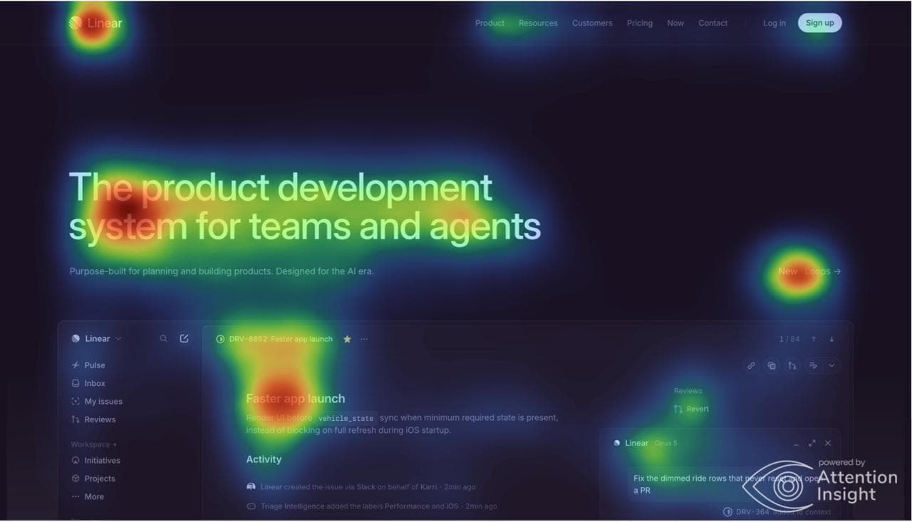 Attention Insight overlay with warm areas on the headline, logo, New Loops link and product preview